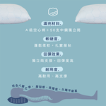 ［熊棉］夜語獨立筒深夜枕, , large