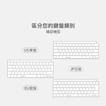Moshi ClearGuard for MacBook Pro 13 (2020年) /16 超薄鍵盤膜, , large