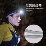  限時領券享超殺折扣✨【德國品牌｜7年保固】露營/跑步/登山 | 超輕量NEO1R 充電式頭燈, , large