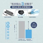 HERAN 禾聯6L自動導風板 一級節能 抑菌除濕機 HDH-12DYB30(B), , large