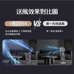 【APEX】9吋DC聚風空氣循環扇 金屬灰_USB直插款, , large