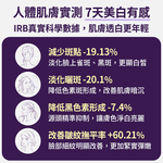 【FJ豐傑生醫】極萃光煥白雪肌露 -30ml/瓶(諾貝爾抗老ｘ美白精華ｘ撫平細紋), , large