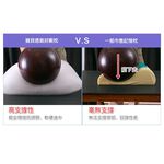 【日本旭川】AIRFit氧活力寶貝透氣好眠枕 6層可調高度透氣枕 3D立體透氣枕 防螨抗菌枕 可水洗枕 枕頭, , large