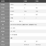 昌運監視器 HEX-365FN HDMI 60米 延長器 具EDID讀取模式 取代(HEX-365F), , large