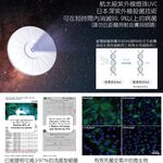 【純鈦殺菌旋轉餐具組】殺菌 迷你餐具 叉子 筷子 湯匙 環保餐具 鈦餐具 餐具袋 殺菌燈 露營 登山, , large