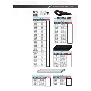 WIN五金 3-10mm 強力磁鐵 磁鐵 圓形磁鐵 強磁鐵 強磁磁鐵 超強磁鐵工業用磁鐵 迷你磁鐵 磁鐵圓片 釹鐵硼磁鐵