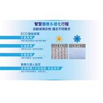 SANLUX Taiwan SANYO 18kg Inverter Ultrasonic Detergent Auto-Dispense Upright Washing Machine SW-V19ADS, , large