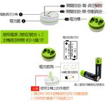 金德恩 GS MALL 台灣製造專利款 1公升 智能晶片真空保鮮罐 真空罐 保鮮罐 保鮮盒 真空盒 收納罐 智能保鮮罐, , large