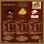Ferrero Collection T24, , large