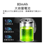 【Haomi Enterprise】Fineblue Bluetooth Headphones, , large