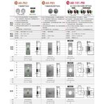 昌運監視器 SOYAL AR-PB5-068108 美規 免電源不鏽鋼開門按鈕 不銹鋼按鈕, , large
