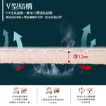 【格藍傢飾】AIRFit氧活力涼感4D透氣冰絲空氣坐墊-2人座 座墊 涼坐墊 沙發坐墊 水洗墊 涼墊, , large