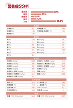 【拉拉寵物小舖】法國皇家 貓飼料 F32 理想體態成貓專用乾糧 2公斤, , large