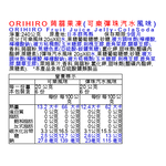 ORIHIRO蒟蒻果凍(可樂彈珠汽水), , large