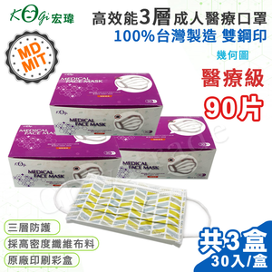 【宏瑋】台灣製 MD+MIT 雙鋼印 高效能三層不織布 醫療級 醫用成人口罩 90入(幾何圖)