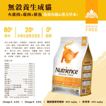 Nutriencr, , large