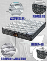 【文創集】 3D抗菌舒活獨立筒床墊-5尺雙人, , large