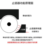 ZT-15610 Car Anti-Slip Pad 12.5*7.5*6cm [Ringless/Suitable for Small Cars/Car Shows], , large