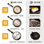 【日本Peacetar必仕達】澳洲原礦 手工鑄造 二代輕食系列 不沾平底鍋26cm, , large