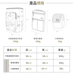 NICHE 樂奇 城市旅人天鷹座探險大容量後背包 N-19201三包一組(後背包 電腦包 手機包), , large