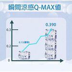【日本旭川】夏日好眠 涼感 降溫 超導冰感石墨烯能量 好眠涼涼被, , large