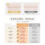 【DUYAN 竹漾】法蘭絨羊羔絨毯 / 肯亞大地, , large