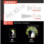 【德國Ledlenser】P7 Core 伸縮調焦手電筒, , large