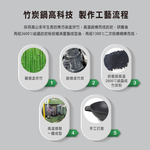 【MotherGoose 鵝媽媽】新一代遠紅外線竹炭調理湯鍋22cm(IH導磁), , large