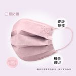 Sanrio 三麗鷗 酷洛米成人醫療口罩(30入) 酷洛米平面醫療口罩 酷洛米成人口罩【旺達棉品】KU-BZ001, , large