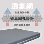 ［熊棉］石墨烯彈力透氣記憶床墊｜3.5尺｜, , large