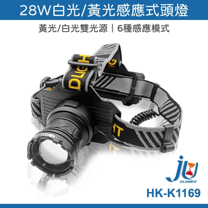 鉅玉經典｜
28W White/Warm Light Sensor Headlamp  HK-K1169