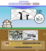 GS MALL 台灣製造 電池式變頻超音波驅鼠器 驅蟲 驅鼠 驅鼠器 超音波驅鼠 超音波除蟲 物理驅鼠 驅蟲 除蟲, , large