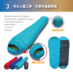 LMR Mummy Sleeping Bag Darkblue, , large
