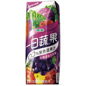 Purple VegetablesFruits
