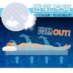 【格藍傢飾】涼感舒眠4D透氣冰絲床墊(含枕墊) 4D透氣循環 涼墊 空氣床墊 可水洗 省電 涼蓆, , large