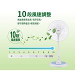SANLUX 14” DC Energy-Saving Remote Standing Fan EF-P14DJ, , large