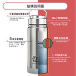 Miyaco 米雅可 經典316不銹鋼真空廣口保溫瓶 1800ml-Leidea樂德兒, , large