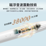 Electric toothbrush, , large