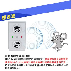 GS MALL 台灣製造 超音波強力驅鼠機 物理驅鼠機 音波驅鼠器 超音波驅鼠 驅鼠器 驅鼠 驅蟲機 除蟲
