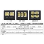 昌運監視器 Garrison LC-30W LED投光燈具 LED燈 室內室外皆可使用, , large