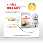 Royal Canin, , large