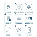 electronic lock, , large