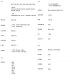 TP-LINK 昌運監視器組合 VIGI NVR1004H-4P 4路主機+InSight S345ZI VIGI 4MP 戶外紅外線電動變焦槍型網路攝影機*4, , large