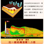 【格藍傢飾】貂絨6D立體保暖床墊(隨機圖案) 保暖床墊 可水洗 吸溼排汗, , large
