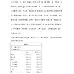 晶鈺冷凍青蔥豬肉手工水餃, , large