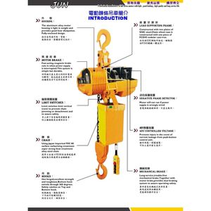 WIN 五金 JUN 1T*3M 單鍊式 三相電動吊車 電動絞盤 電動提升機 手拉吊車 手搖吊車 吊重 廠房設備