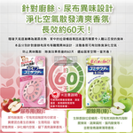 [日日好物]日本Kobayashi小林製藥-淨味芳香長效約60天垃圾桶專用蘋果造型除臭貼2.7ml/盒-廚餘用(綠)(廚餘去味清香貼,淨化空氣防異味香氛盒,尿布去味消臭擴香劑), , large