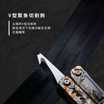 【金永利鋼刀】420不鏽鋼 13合一 多功能老虎鉗 摺疊瑞士刀 露營隨身工具組, , large