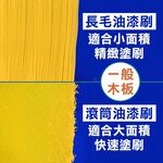 台灣現貨！油漆工具組合 居家DIY 多種組合 滾筒油漆刷 長毛木柄油漆刷 養生膠帶遮蔽膜 合紙遮蔽膠帶, , large