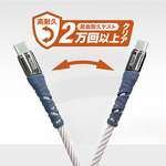 【A+全新福利品】 REAICE Type-C to Type-C 1.2M 耐磨編織充電線 60W快充/傳輸線/多色可選, , large